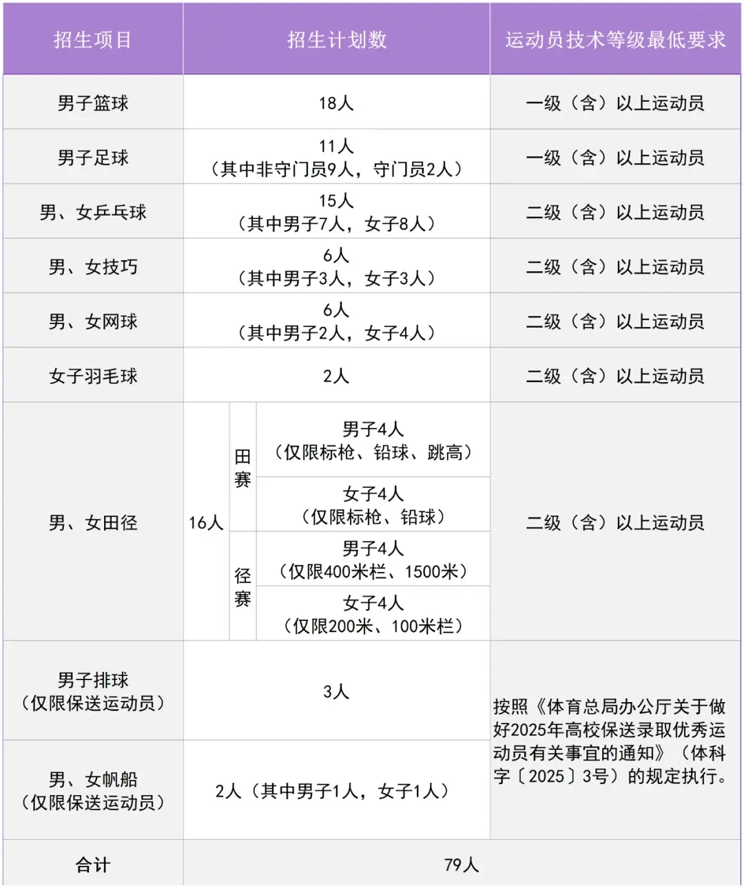 为什么参加篮球辅导可以帮助孩子更好地成长_1